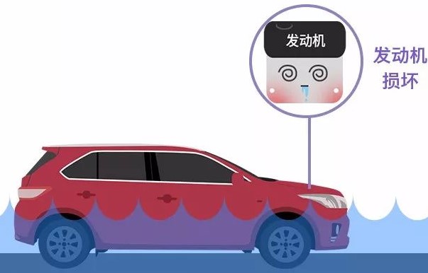 7 月全国多地暴雨涉水事故激增，法院明确涉水车险理赔判定标准