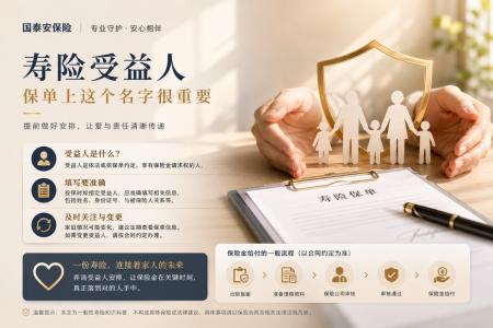 寿险受益人怎么理解？保单上这个名字很重要